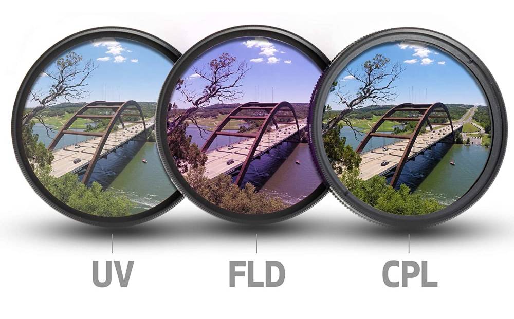 Different colours by using lens filters
