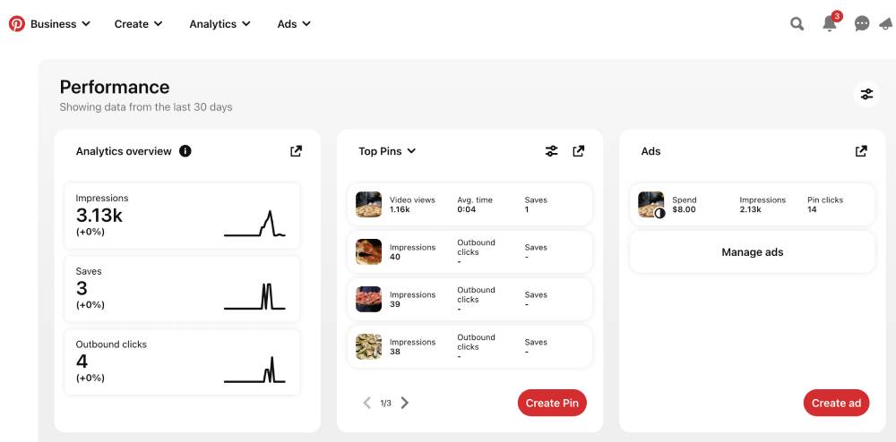 Pinterest business dashboard